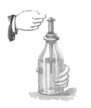 Early Leyden Jar