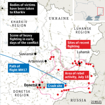 Flight MH17 - Train Transport of Bodies to Kharkiv