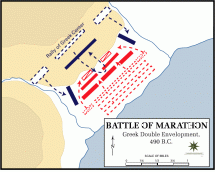 Marathon - Battle Lines