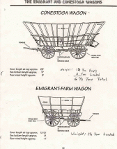 Detail Drawing of Conestoga Wagons