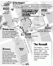 Ranger and Delta Force Locations in the Assault