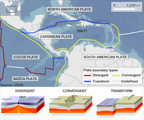 Haiti Tectonic Plate Boundaries Haiti Tectonic Plate Boundaries