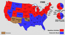 Graph - 1900 Red and Blue State Election Results