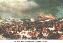 Painting of the Battle at Berezina, Nov. 26, 1812