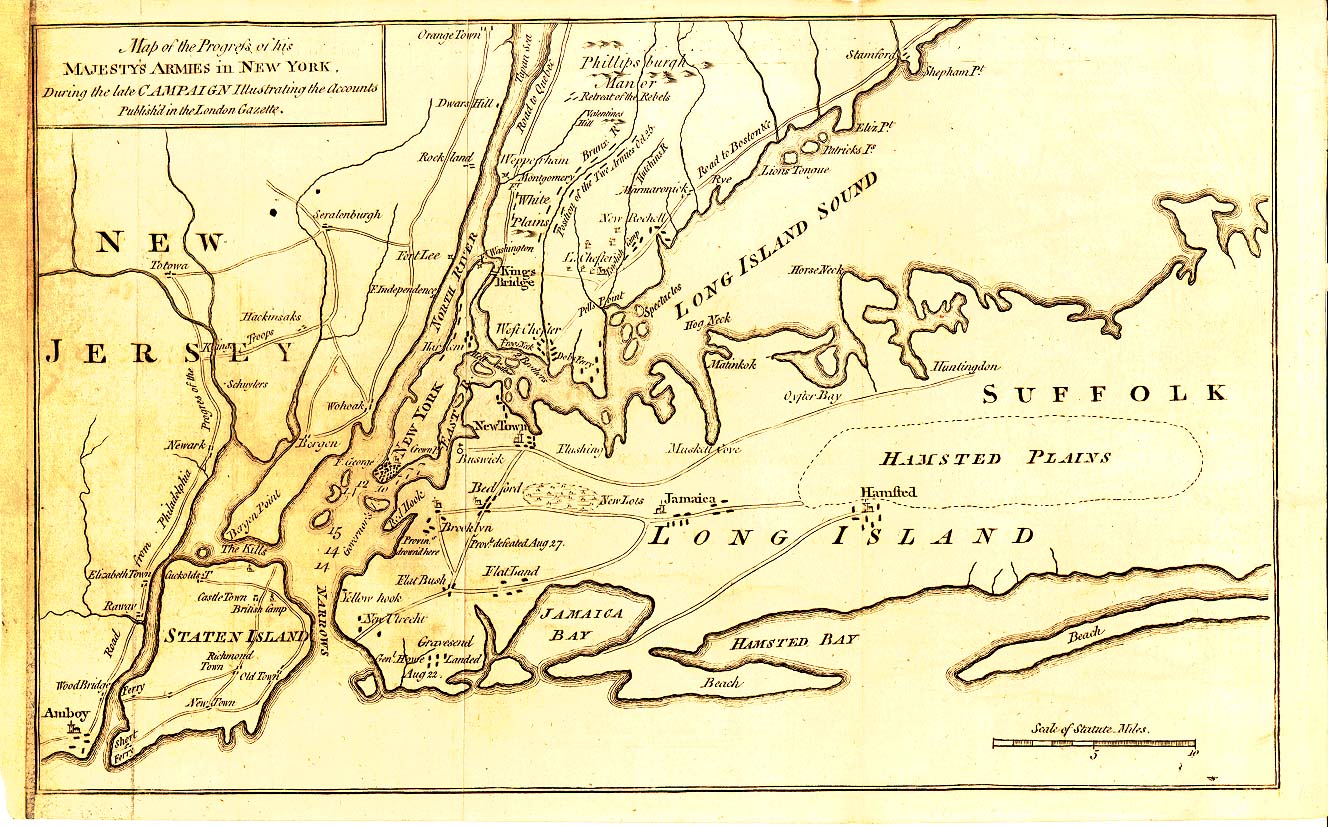 Washington's Defeats of 1776