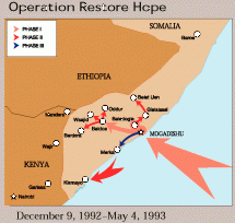 Order of Battle, Operation Restore Hope