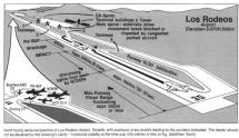 Distance at Which Pan Am Crew First Sees KLM 4805