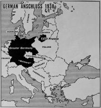 Anschluss