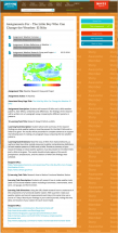 Assignment Exemplar:  El Niño