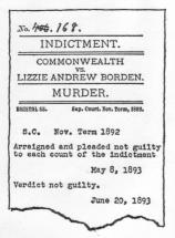 Jury Verdict in the Borden Case