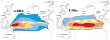 Images of El Niño and La Niña