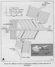 Malinta Tunnel - Place of Refuge