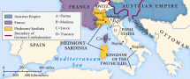 Italian States in 1848