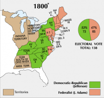 Election of 1800 Results