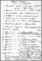 Procedure List Used by Gagarin