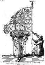 Hevelius and His Naked-Eye Azimuth Quadrant