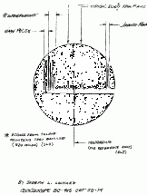 Radar Echo - Opana Point Radar Reading