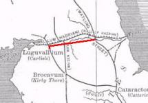 Stanegate Border Map