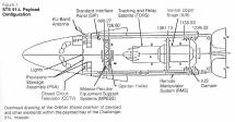 Payload Bay Configuration