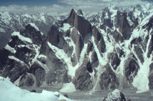 Karakoram Range