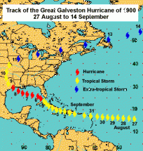 Track of the Great Galveston Hurricane of 1900