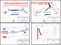 Detail and Descriptions of the Battle of Gaugamela