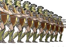 300 - The Greek Phalanx