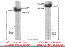 Illustration Showing the Time and Area of Twin Tower Impacts