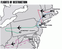 Flights of Destruction - Flight Paths on September 11