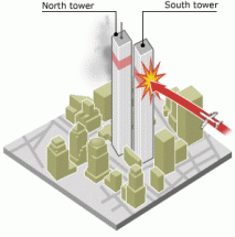 September 11 - WTC, South Tower Attack