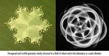 Sound Formations