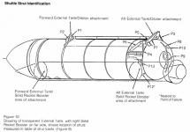 Space Shuttle - External Tank Drawing