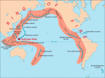 Ring of Fire - Propensity for Earthquakes