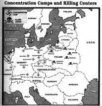 Concentration Camps