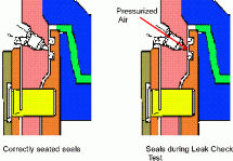 Space Shuttle - O-Ring Seals During Leak Checks