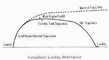 Shuttle Orbiter - Transatlantic Abort Option