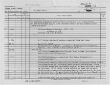 President Johnson's Diary - Personal Notes for March 31, 1968