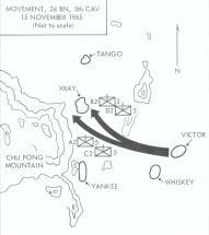 Detail of Troop Movement - Ia Drang Battle