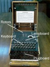 Enigma Encryption Machine