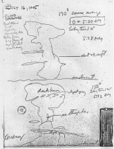 Luis Alveraz - Drawing and Notes of Detonation