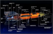 German A4 Rocket - Illustration Detail