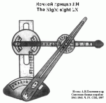 Soviet Submarine - Night Sight