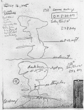 Trinity Detonation - Eyewitness Notes
