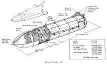 External Fuel Tank