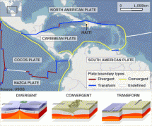 Haiti - Tectonic Plate Boundaries